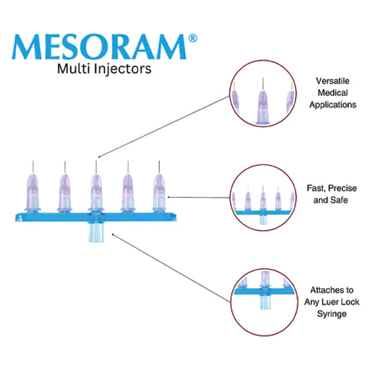 Mesoram Linear 3 