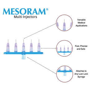 Mesoram Circular 5 - Mesotherapy Needle - Box of 36