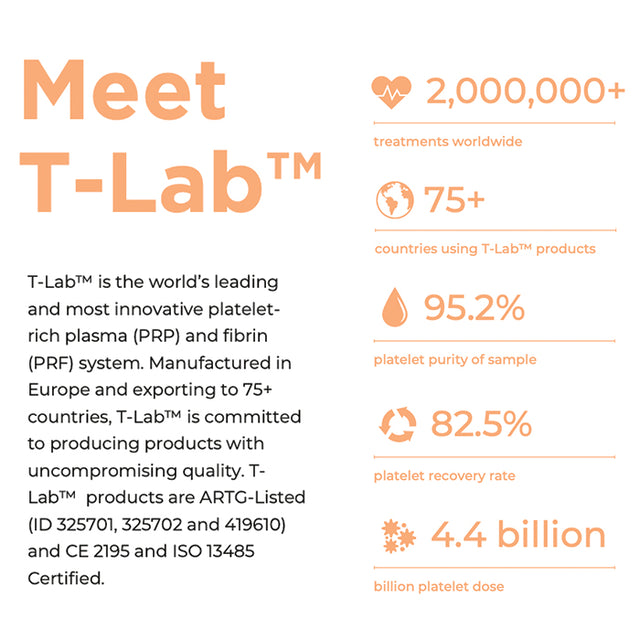 Platelet-Rich Plasma Tubes by T-Lab™ - Twin Pack